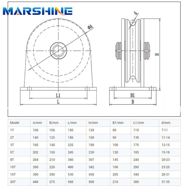 pulley block