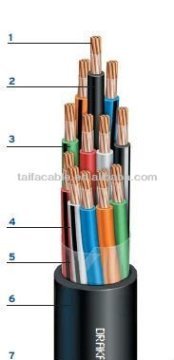 Control Cable-JIS C3401 PVC insulated cable