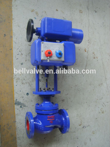 Electric remote directional flange general controls gas valves