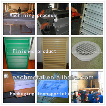 Small useable metal floor grills