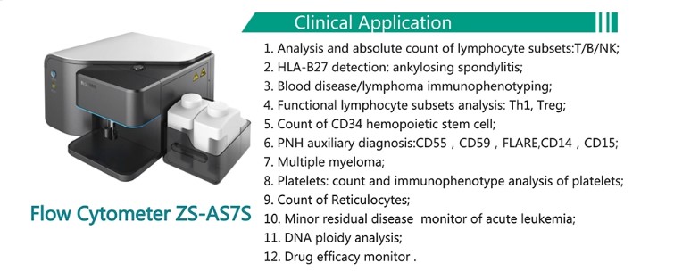 Flow Cytometer 3