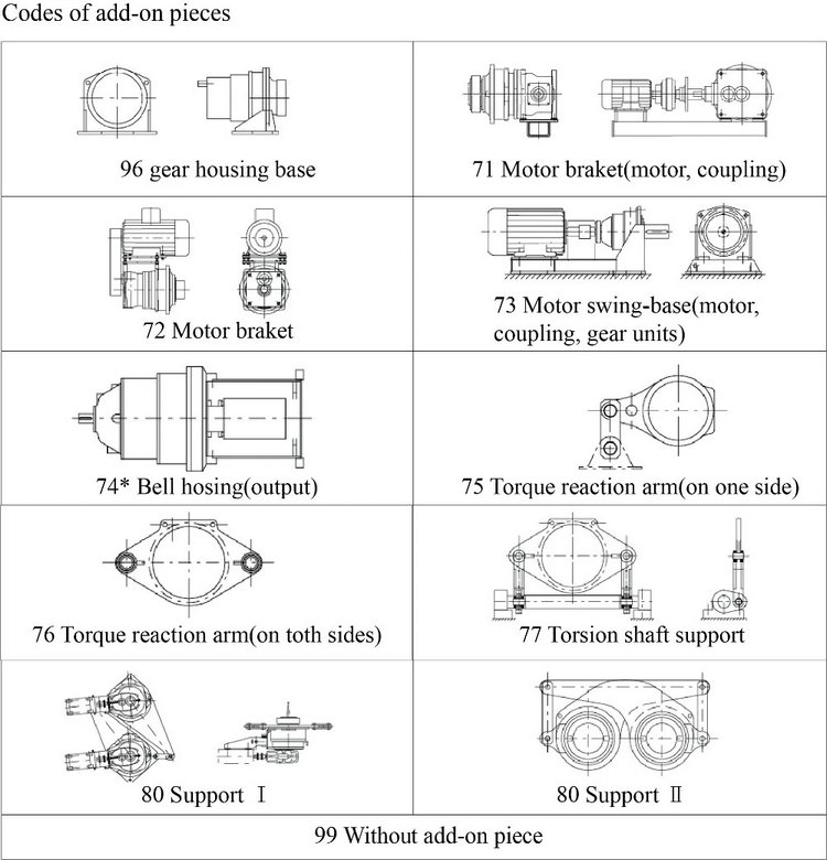 High Torque Transmission Reduction / Planetary Gearbox /planetary Gear drive