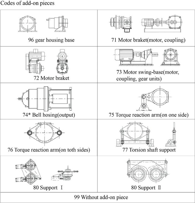 Non-standard custom Gearbox Planetary Gear Units for TMR Vertical feed mixer