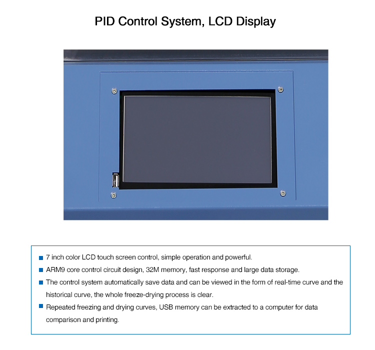 Labconco in Vacuum Freeze Drying Equipment