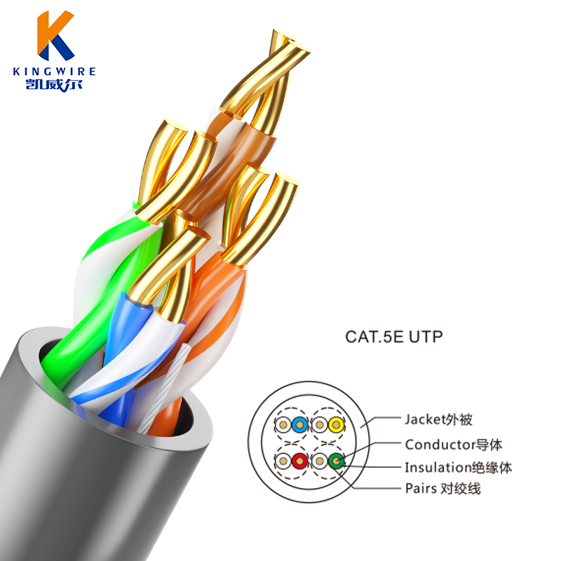 CAT5e utp conductor CAT5e utp conductor