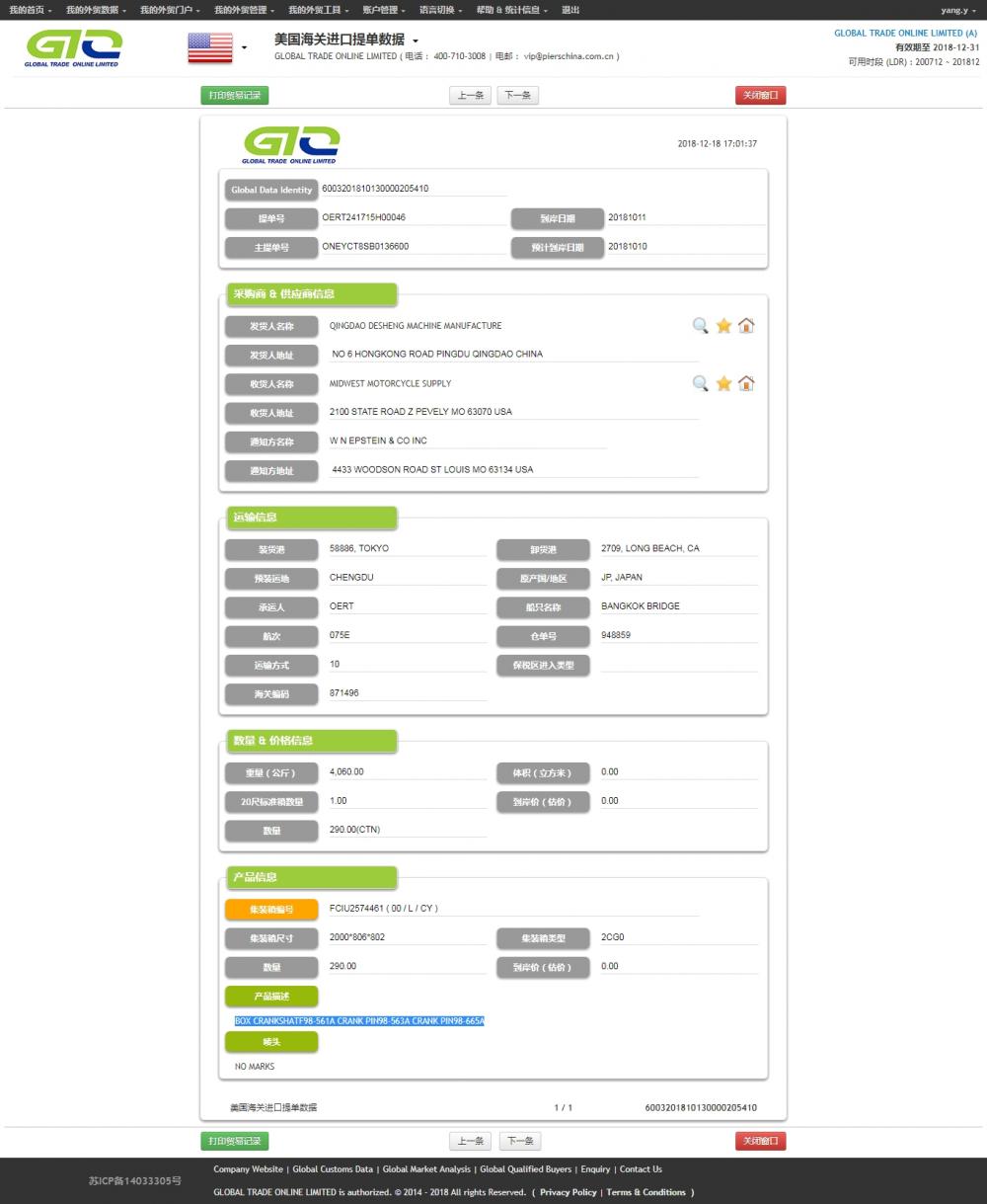 Crank - USA Import Trade Data