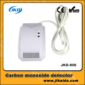 MCU processing natural gas leak detector sensor
