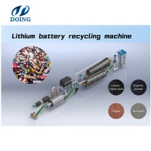 Environmental green electric car battery recycling plant