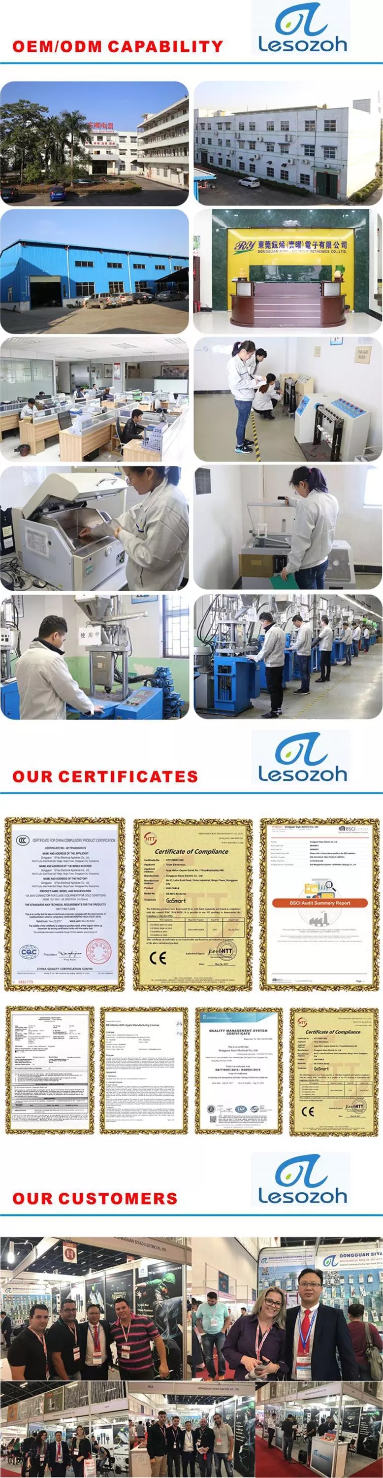 Factory Front Panel Type C USB 3.0 USB 2.0 and Audio PC Computer Case Front Panel Cable