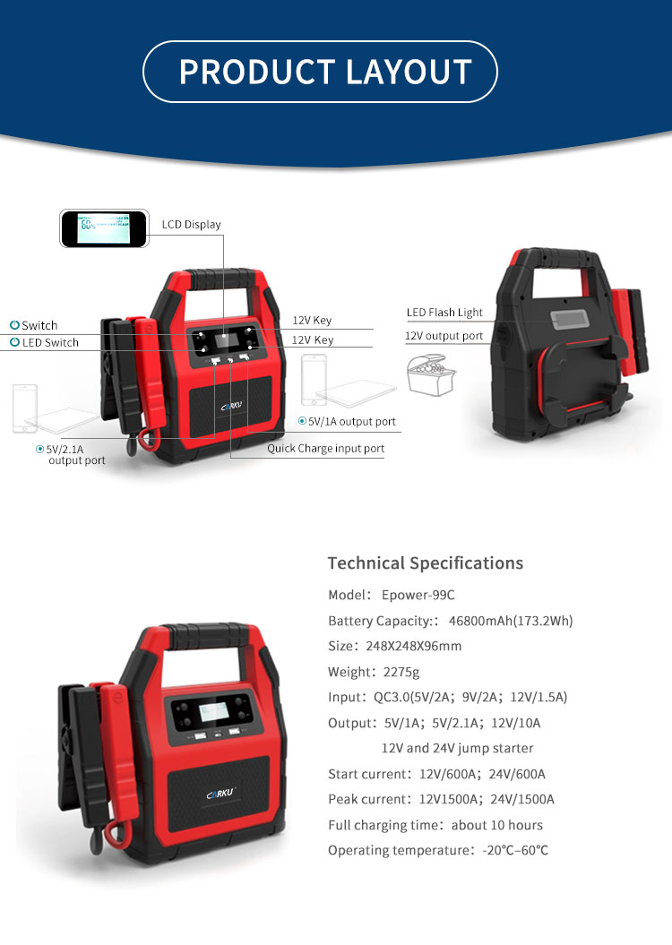 CARKU portable 12V 24V quick charge car battery booster pack 45000mAh for tractor truck maintenaince service