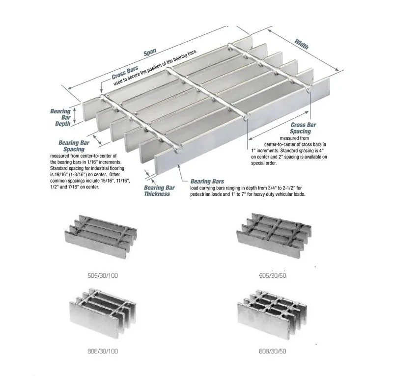 Non Slip Stair Treads, Stair Tread Steel Grating with Checkered Plate.