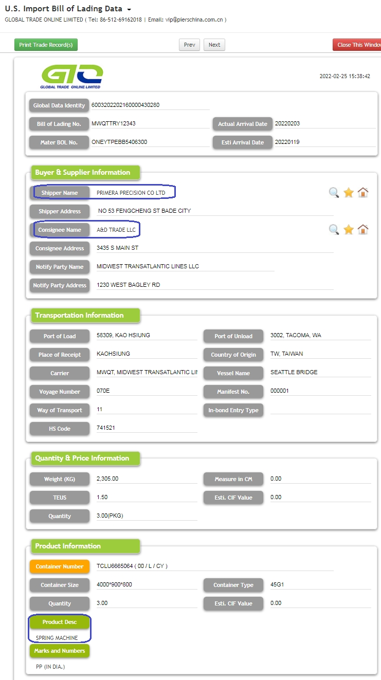 Mesin musim semi - USA Trade Data