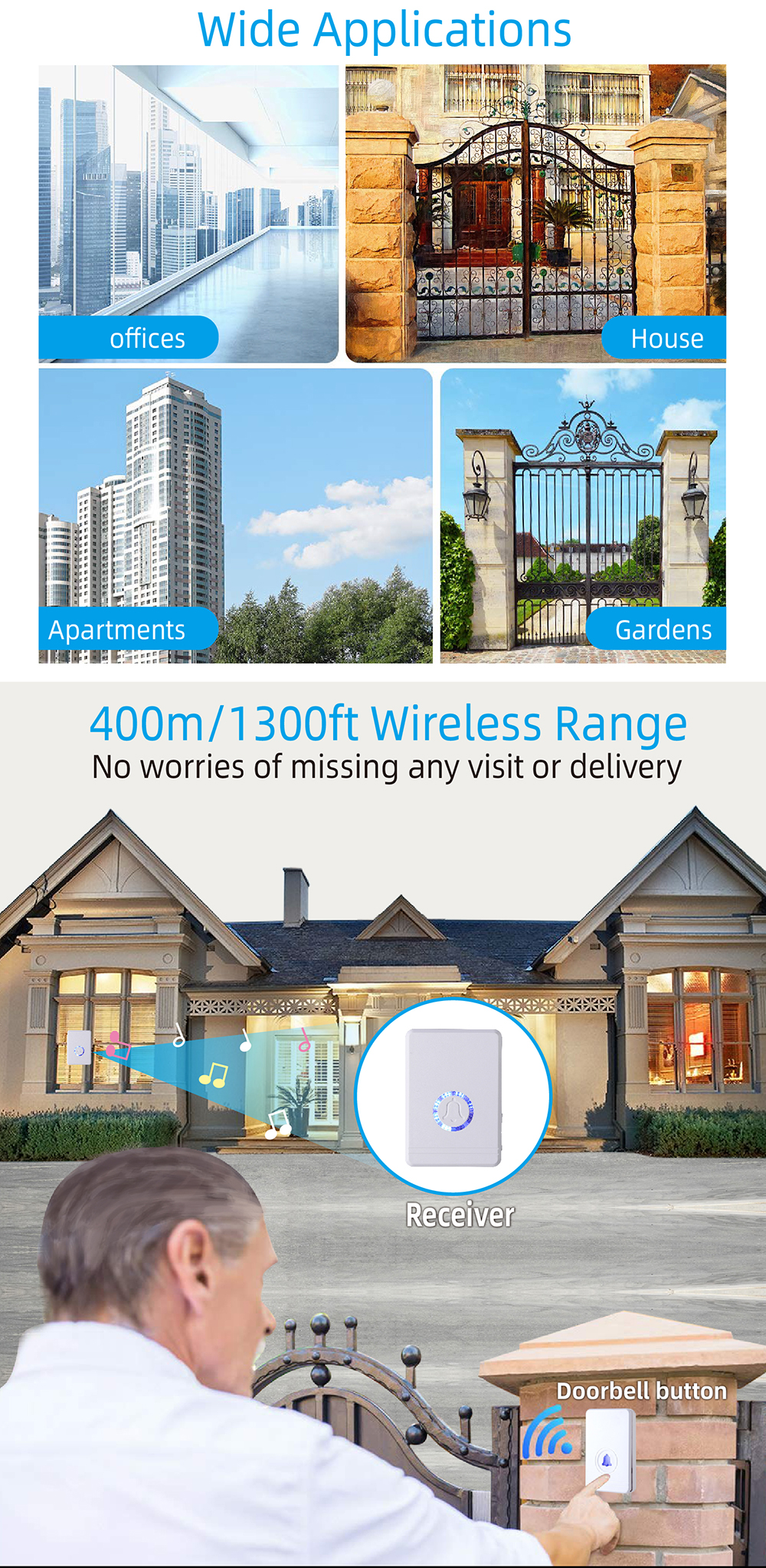 Wireless doorbells Plug-in Push Button with LED Indicator 48tones Chime ring doorbell