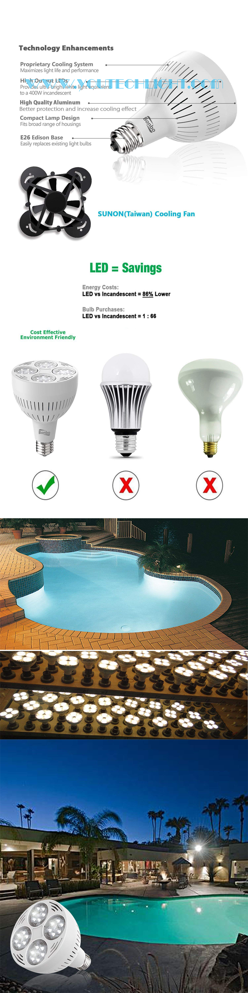 led bulb light