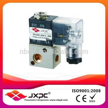 3V1-06 Series Solenoid Valve