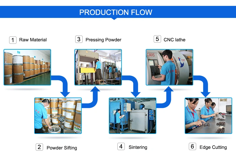 PTFE V Shape Inside Face Seals Spring Energized Seals