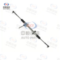 Sistem de direcție pentru Changan Xingka PLUS