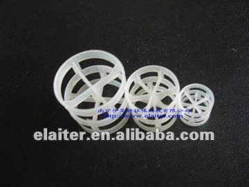 Plastic pall ring -- PP, PE, PVC, CPVE, PVDF, etc