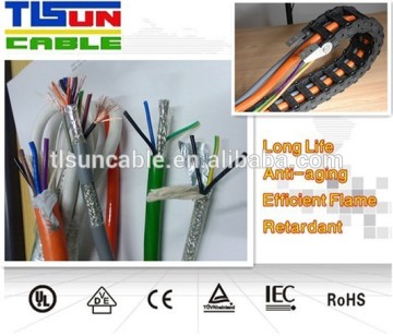 shielded Control Cables & Automation Cables