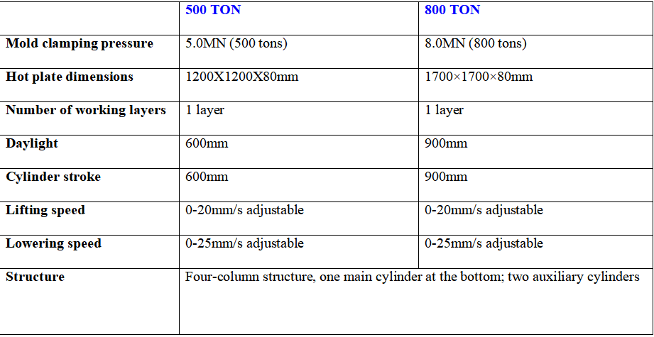 50d60742-b632-4e0b-acd4-ec62e29f3591 50d60742-b632-4e0b-acd4-ec62e29f3591