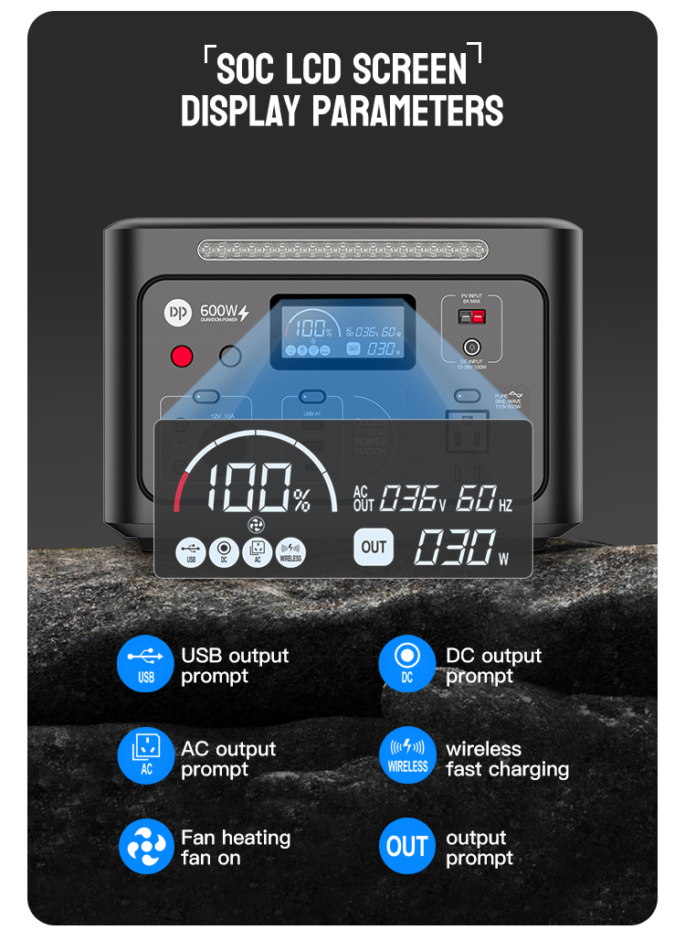 Portable Power Station