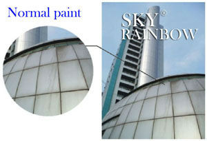 Aluminum Composite Panel nano composite