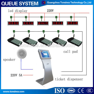 interactive touch queue management system tickect dispencer full set