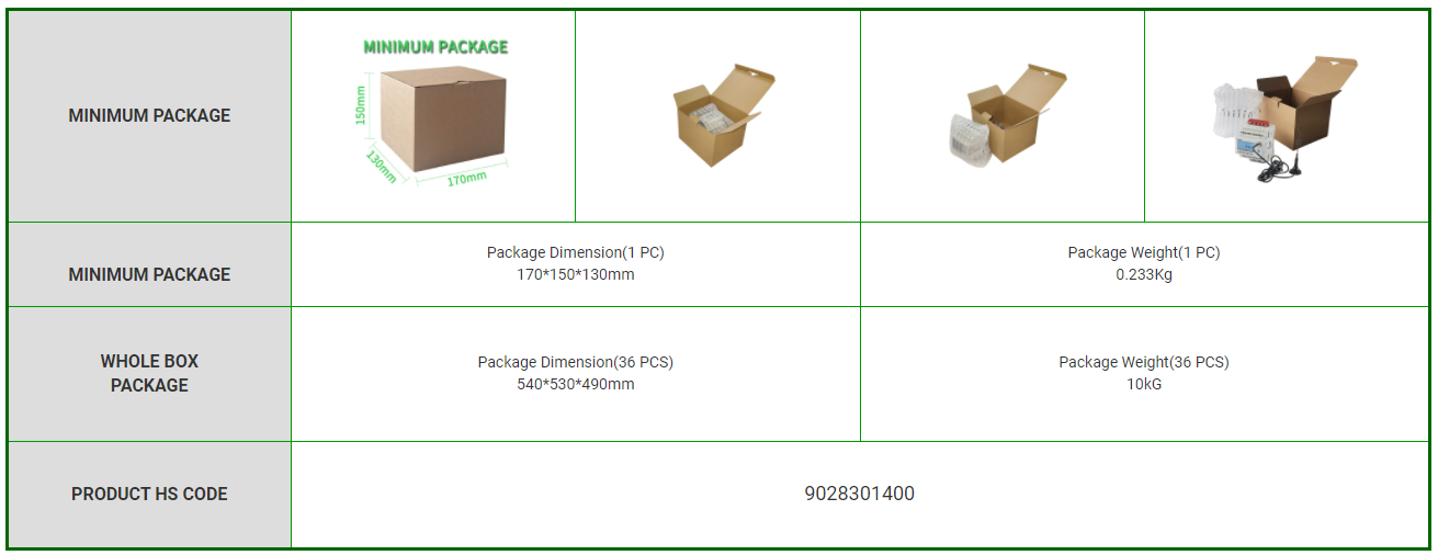 din rail wireless kwh energy meter