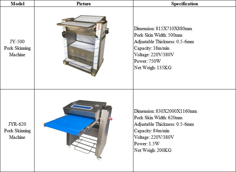 Meat Pork Skinning Machine for Pig Fur Removal Skinner Separate Isolate Equipment