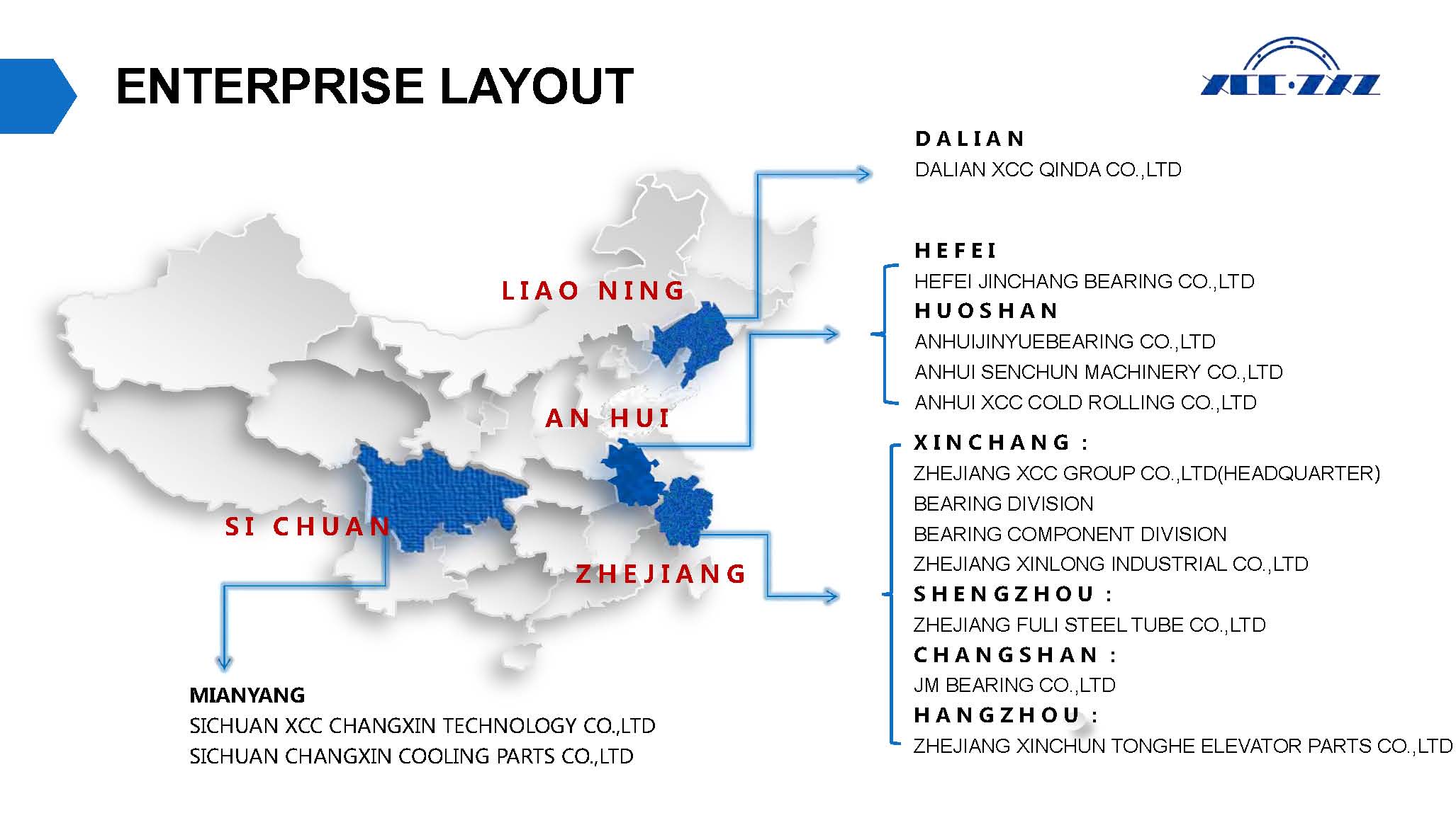 Enterprise Layout