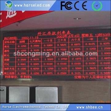 Cheap best sell indoor digital billboards