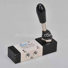 Fl Series Hand-pull Valve?