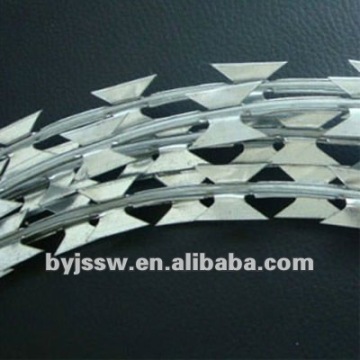 Razor Blade Wire Manufacturers