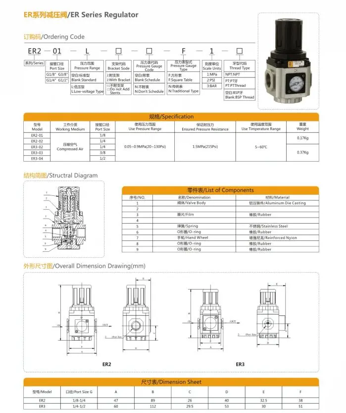 Er Series Air Regulator