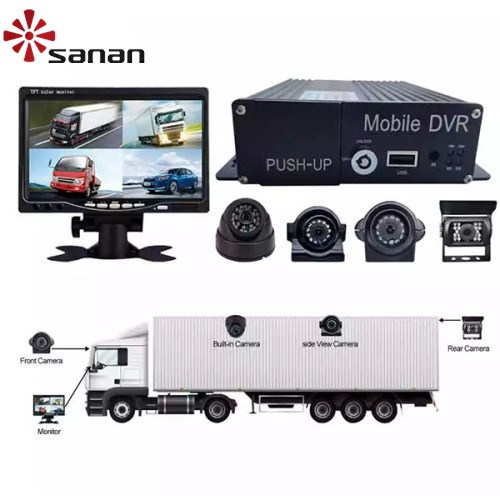 Gps Cctv Dvr System Wifi Vehicle 1080p Mdvr New Jpg