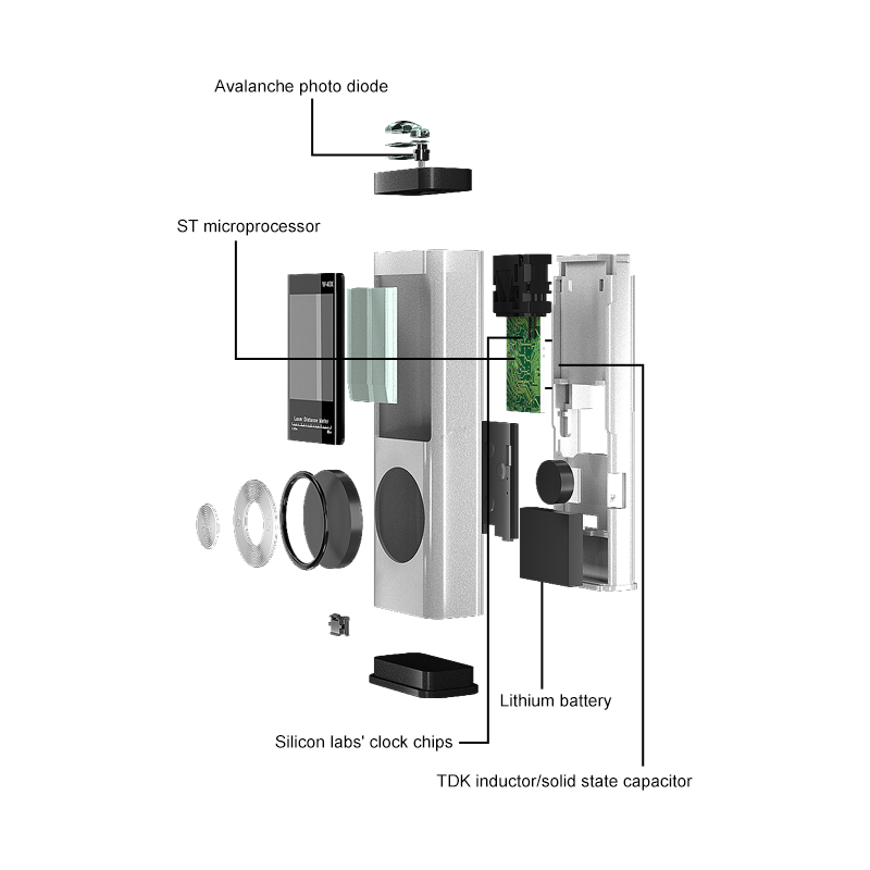 Laser Distance Sensor