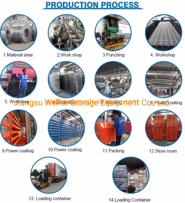 Warehouse Metal Storage Radio Shuttle Pallet Rack System