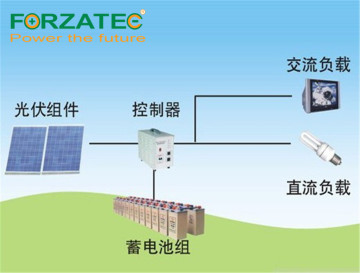 Off-grid Solar Power System