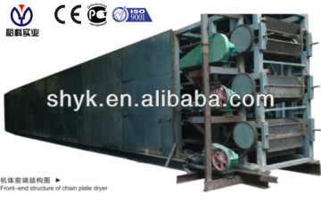 Gypsump Briquettes/Coal Briquettes/Coke Briquettes Dryer from Shanghai Yuke