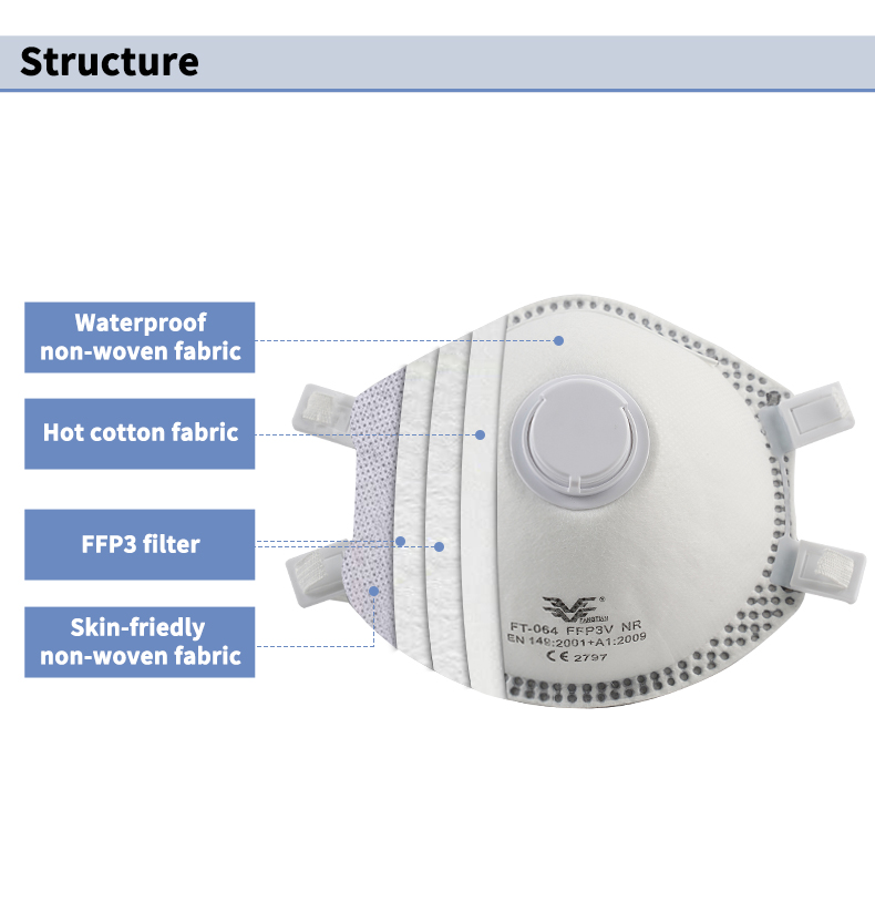 FFP3 Dust Mask with Valve FFP3 Dust Mask with Valve