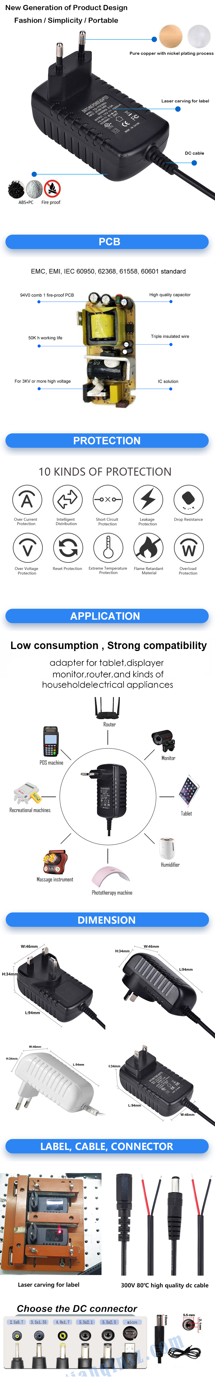 eu power adaptor 12v 3000ma tv box power supply 12v 3a tv box power supply with TUV CE CB EMC EMI ROHS FCC RCM approved