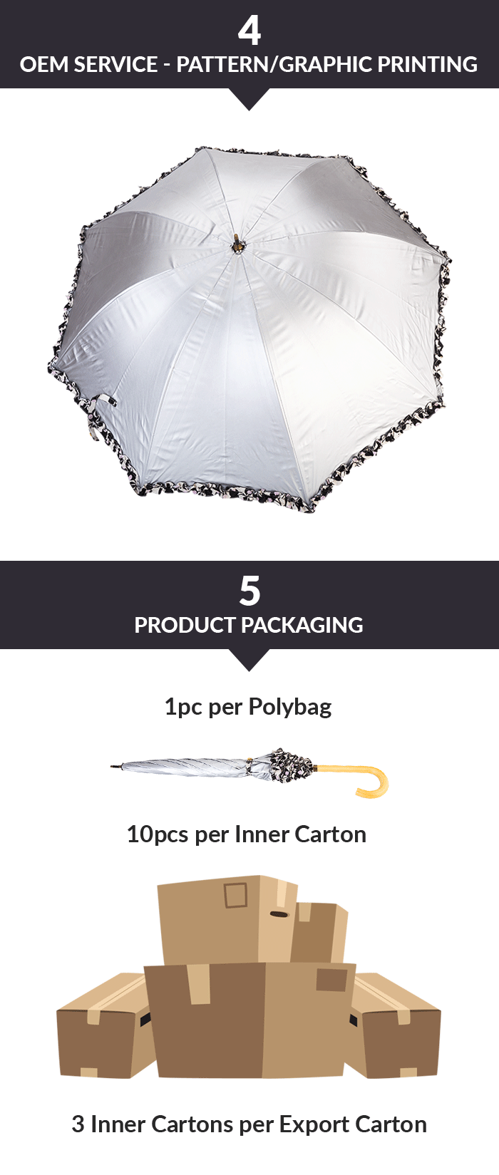 ladies uv umbrella