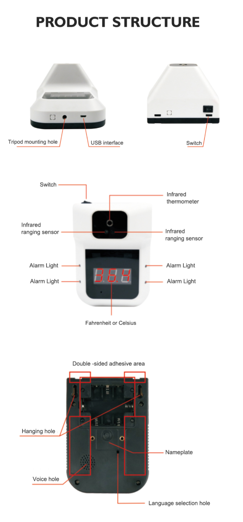 Thermometer Handsfree Structure 