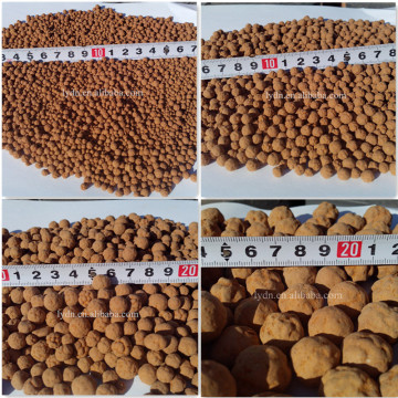 Clay Pellets 1-16mm Potting Soil
