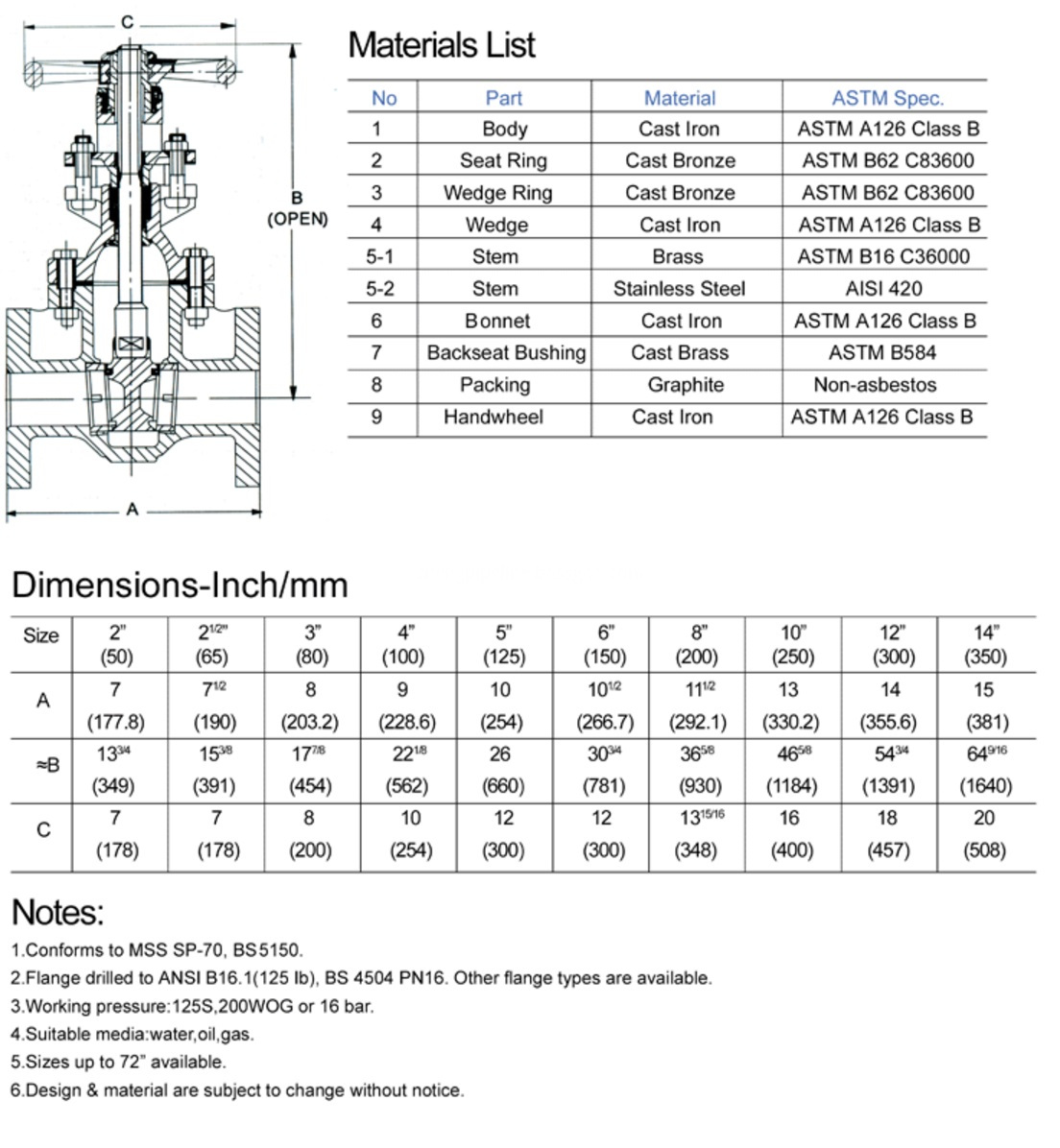 Drawing of Gate valves