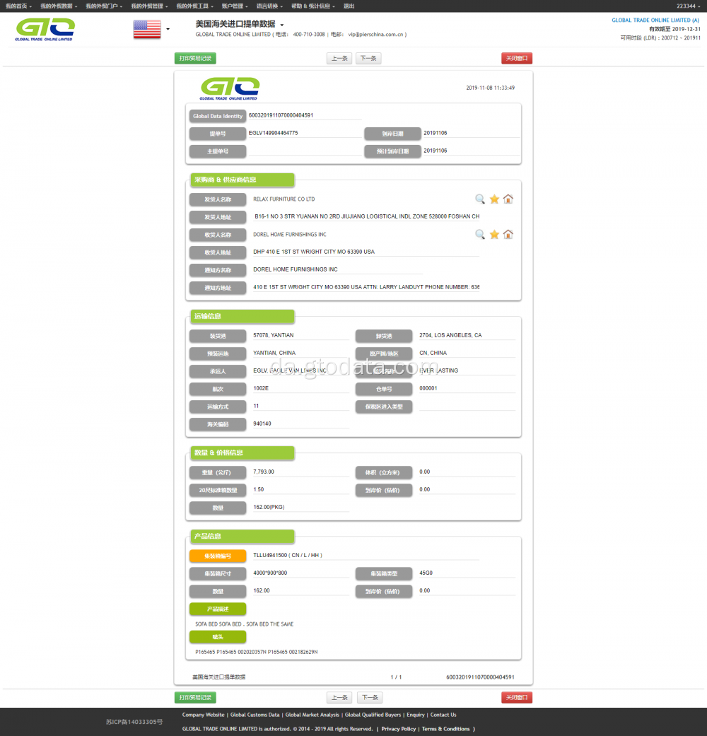 SOFA USA Import data