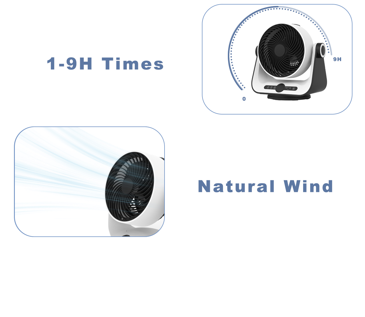 HTS-F120 Circulator Fan timed HTS-F120 Circulator Fan timed