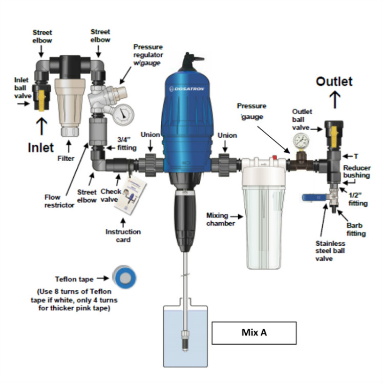 doser pump 1