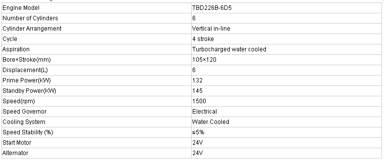 20150908160358 20150908160358