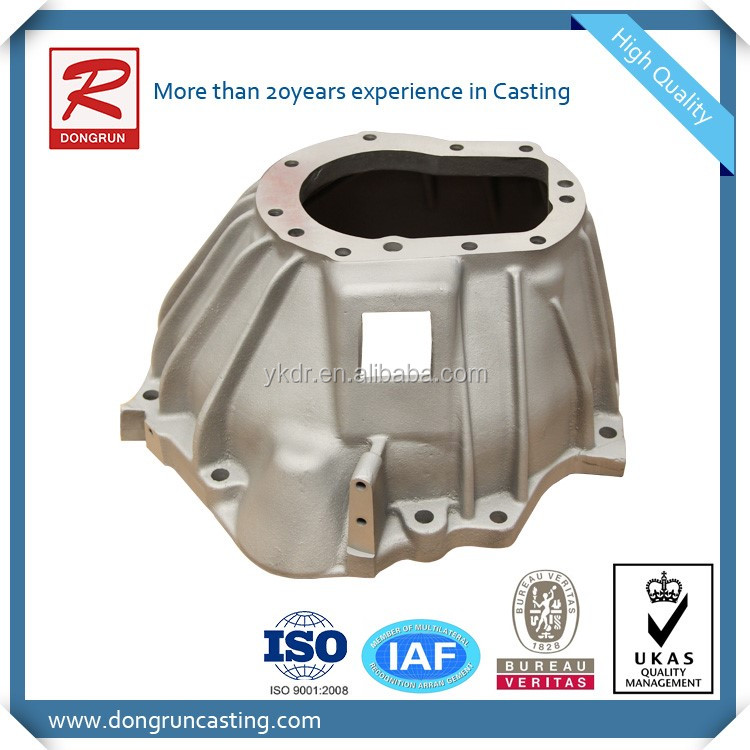 OEM manufacturer aluminum cast sand casting patterns For promotion